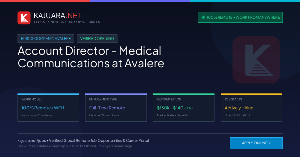 [100% Remote] Account Director - Medical Communications at Avalere – Hiring Now