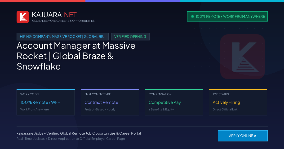 [100% Remote] Account Manager at Massive Rocket | Global Braze & Snowflake Agency – Hiring Now