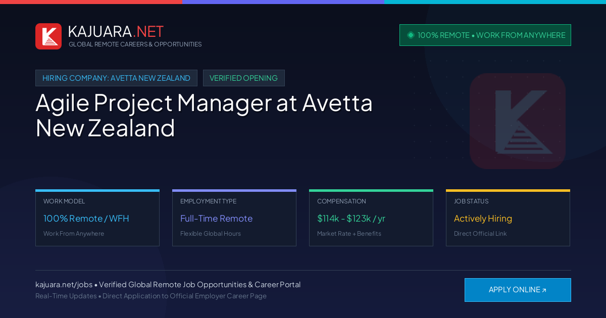 [100% Remote] Agile Project Manager at Avetta New Zealand – Hiring Now