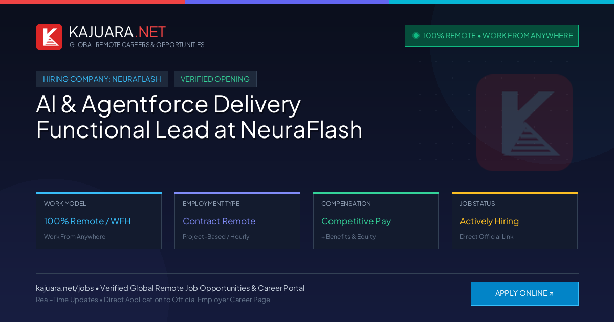 [100% Remote] AI & Agentforce Delivery Functional Lead at NeuraFlash – Hiring Now