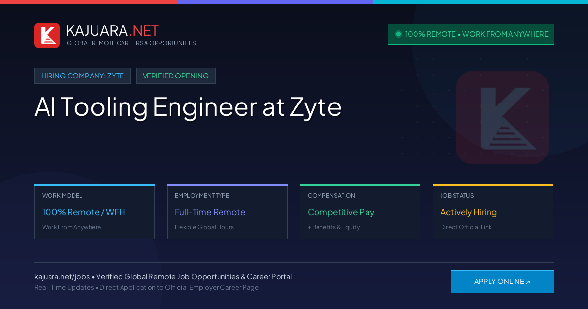 [100% Remote] AI Tooling Engineer at Zyte – Hiring Now