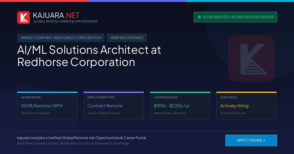 [100% Remote] AI/ML Solutions Architect at Redhorse Corporation – Hiring Now
