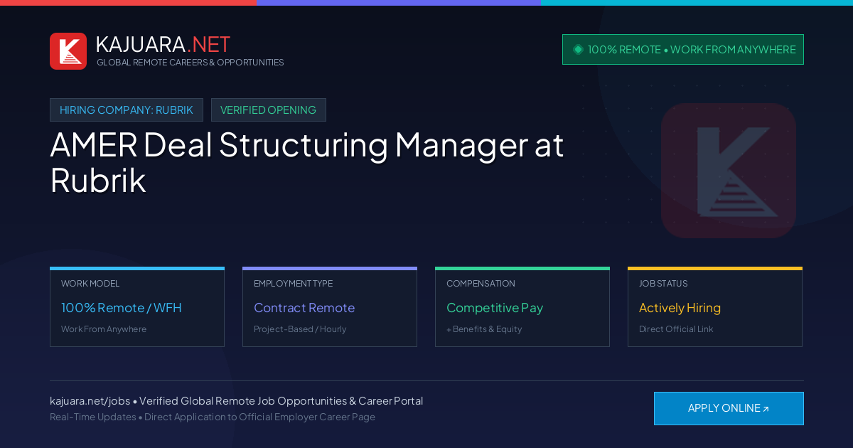 [100% Remote] AMER Deal Structuring Manager at Rubrik – Hiring Now