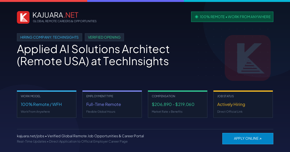 [100% Remote] Applied AI Solutions Architect (Remote USA) at TechInsights – Hiring Now