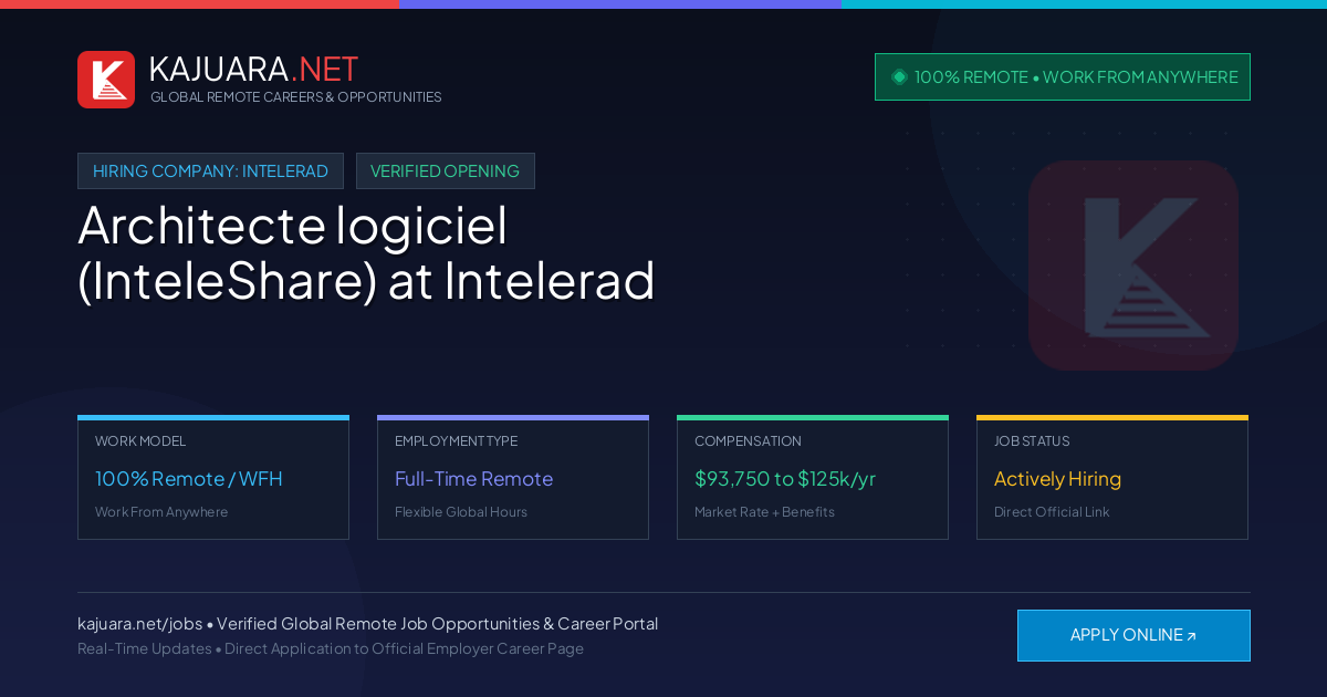 [100% Remote] Architecte logiciel (InteleShare) at Intelerad – Hiring Now