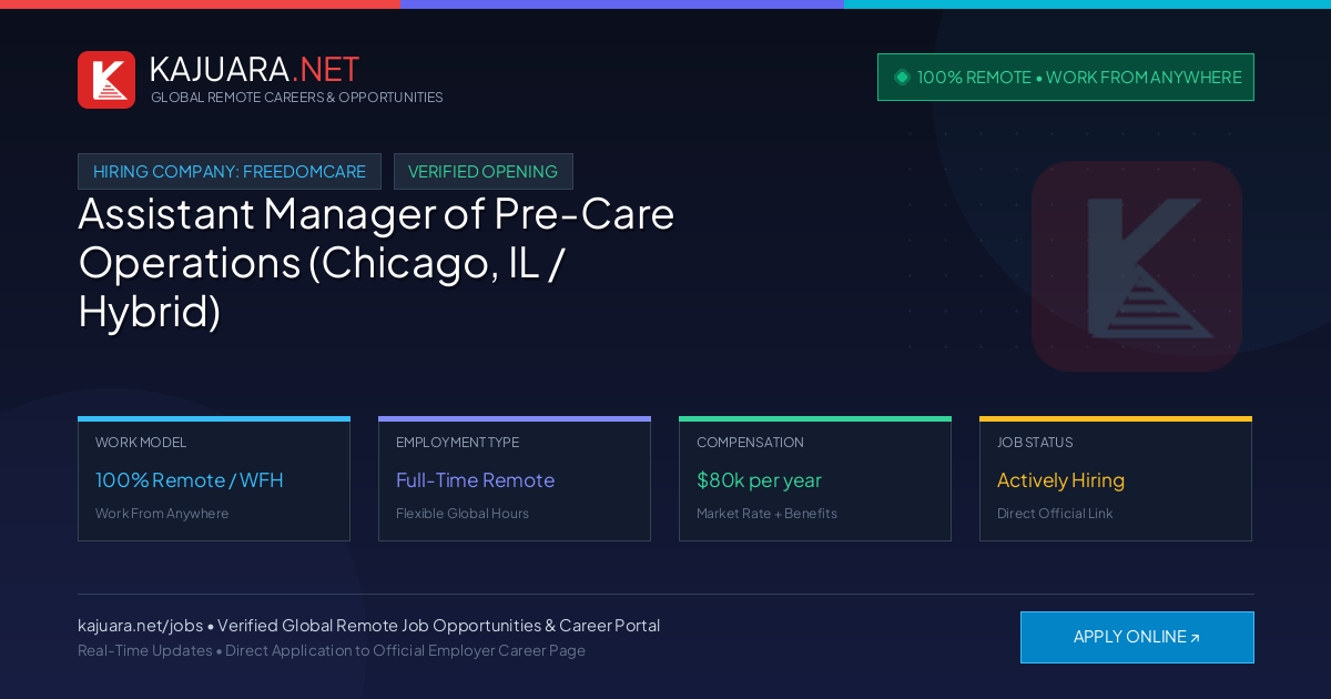 [100% Remote] Assistant Manager of Pre-Care Operations (Chicago, IL / Hybrid) at FreedomCare – Hiring Now