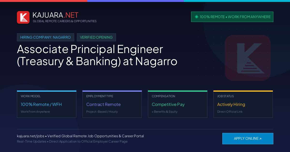 [100% Remote] Associate Principal Engineer (Treasury & Banking) at Nagarro – Hiring Now