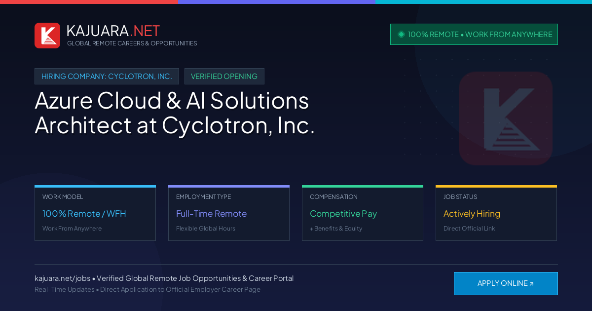 [100% Remote] Azure Cloud & AI Solutions Architect at Cyclotron, Inc. – Hiring Now