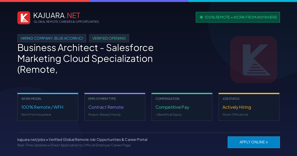 [100% Remote] Business Architect - Salesforce Marketing Cloud Specialization (Remote, Contract) at Blue Acorn iCi – Hiring Now