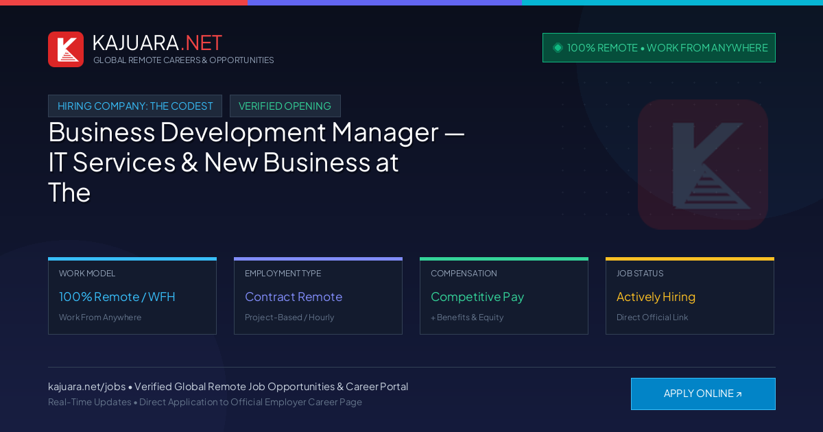 [100% Remote] Business Development Manager — IT Services & New Business at The Codest – Hiring Now