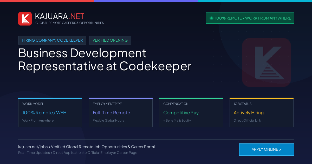 [100% Remote] Business Development Representative at Codekeeper – Hiring Now