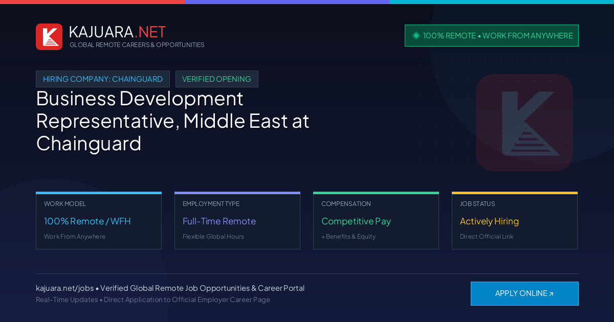 [100% Remote] Business Development Representative, Middle East at Chainguard – Hiring Now