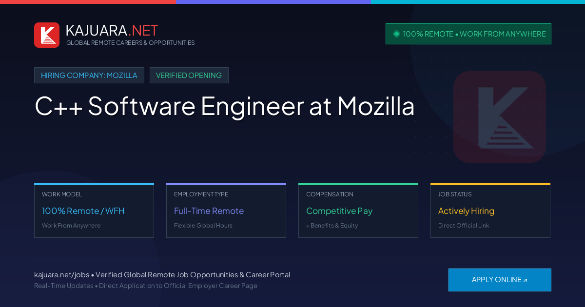 [100% Remote] C++ Software Engineer at Mozilla – Hiring Now