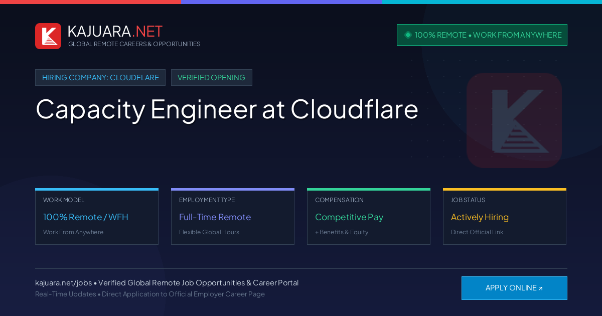 [100% Remote] Capacity Engineer at Cloudflare – Hiring Now