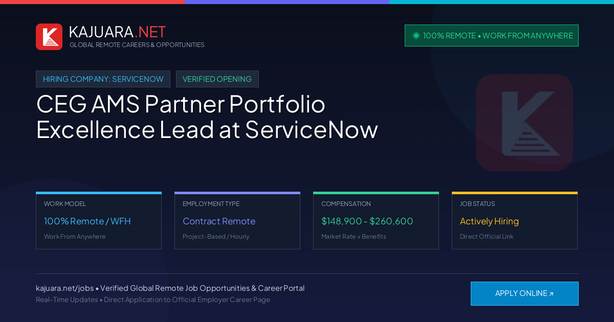 [100% Remote] CEG AMS Partner Portfolio Excellence Lead at ServiceNow – Hiring Now