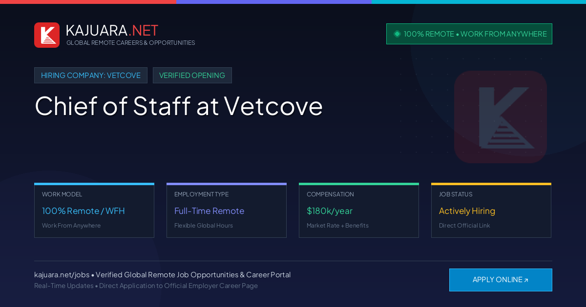 [100% Remote] Chief of Staff at Vetcove – Hiring Now