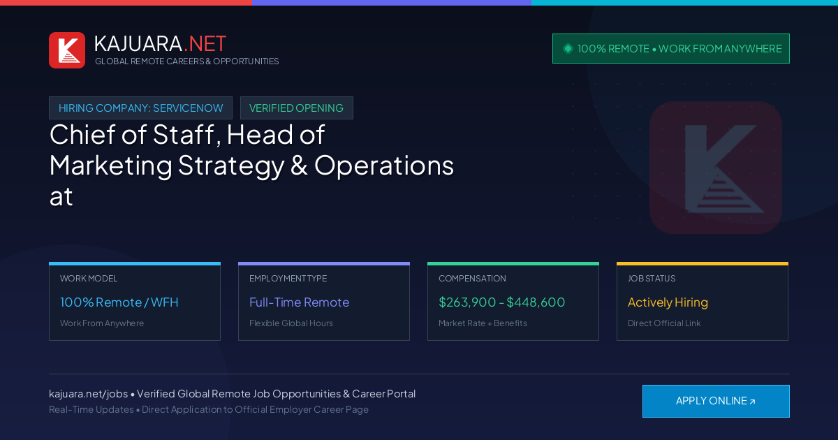 [100% Remote] Chief of Staff, Head of Marketing Strategy & Operations at ServiceNow – Hiring Now