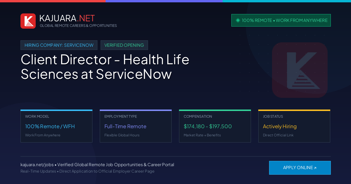 [100% Remote] Client Director - Health Life Sciences at ServiceNow – Hiring Now