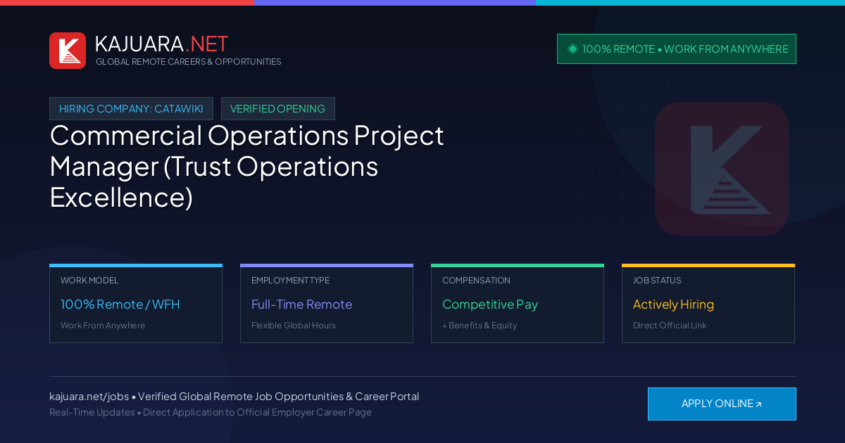 [100% Remote] Commercial Operations Project Manager (Trust Operations Excellence) at Catawiki – Hiring Now