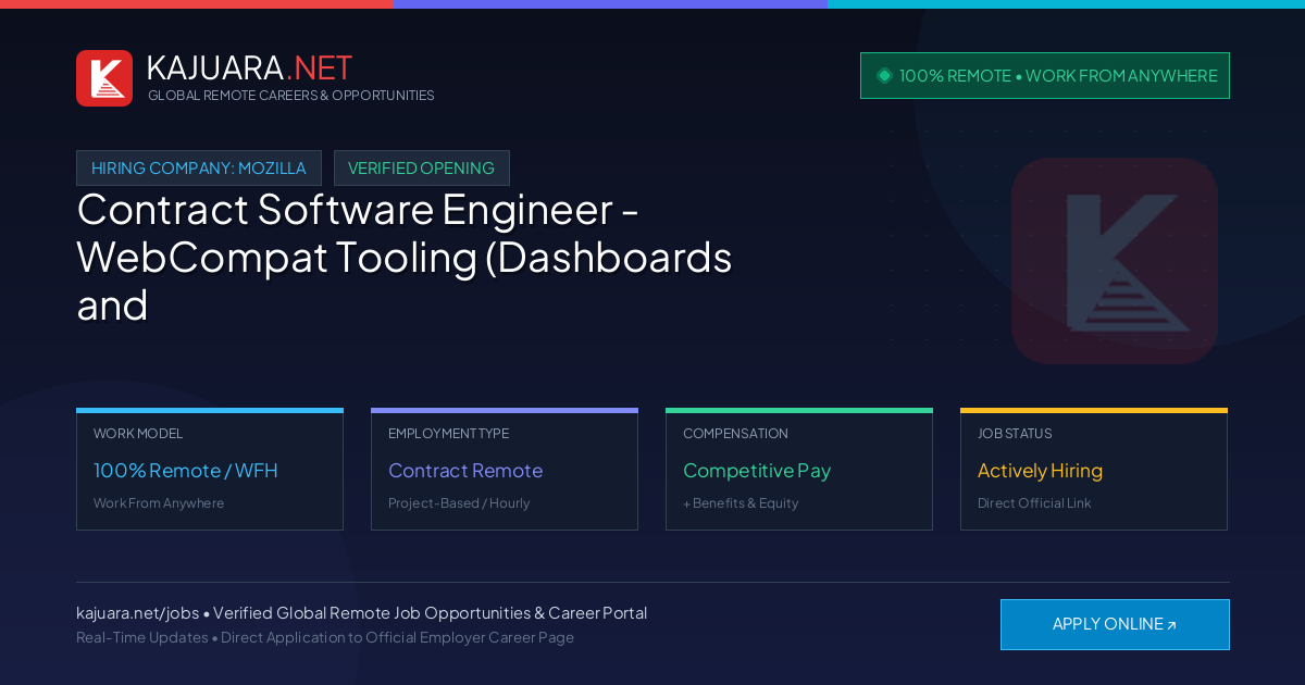 [100% Remote] Contract Software Engineer - WebCompat Tooling (Dashboards and Reporting), Firefox at Mozilla – Hiring Now