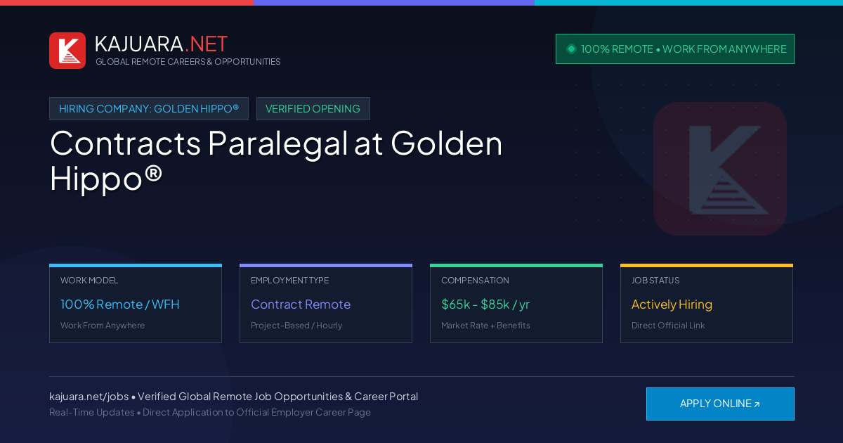 [100% Remote] Contracts Paralegal at Golden Hippo® – Hiring Now
