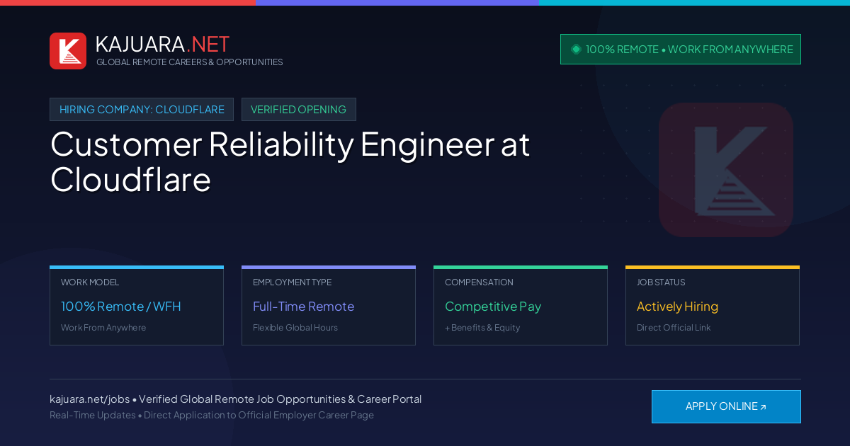 [100% Remote] Customer Reliability Engineer at Cloudflare – Hiring Now