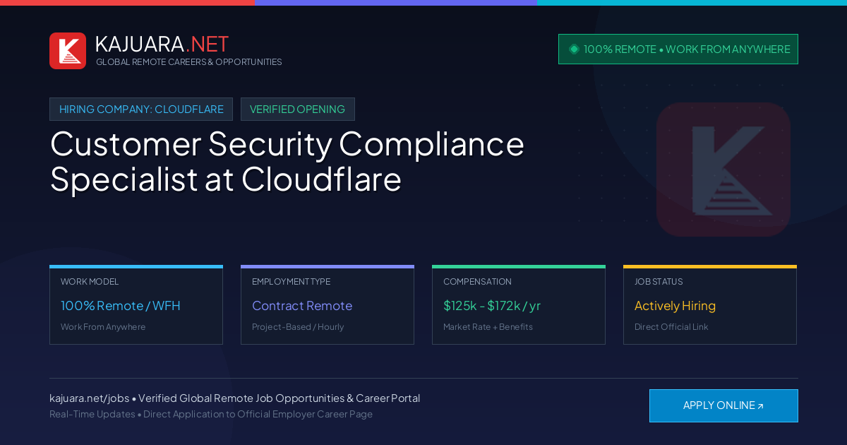 [100% Remote] Customer Security Compliance Specialist at Cloudflare – Hiring Now