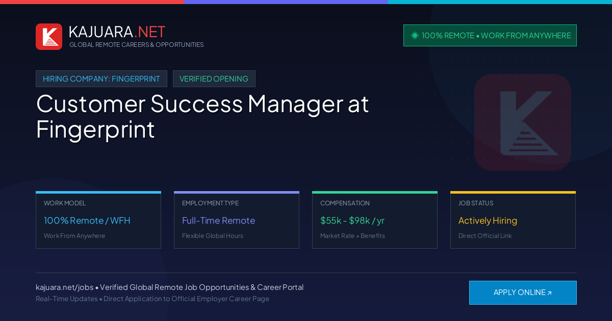 [100% Remote] Customer Success Manager at Fingerprint – Hiring Now