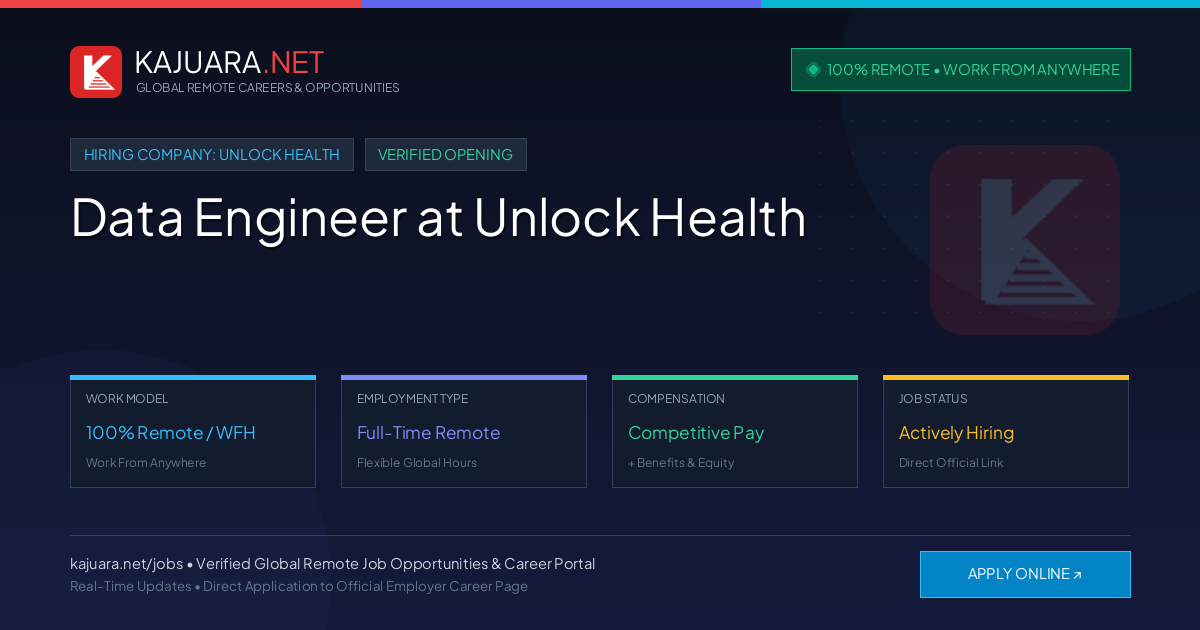 [100% Remote] Data Engineer at Unlock Health – Hiring Now