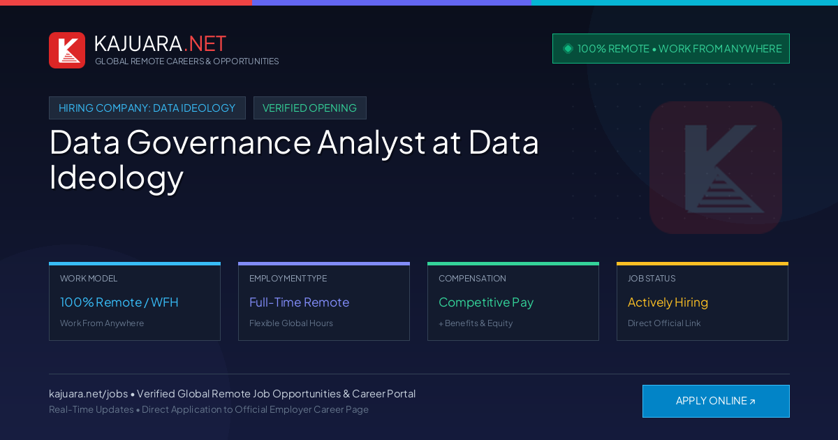 [100% Remote] Data Governance Analyst at Data Ideology – Hiring Now