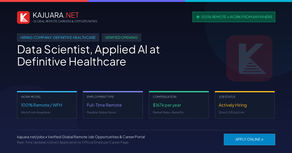 [100% Remote] Data Scientist, Applied AI at Definitive Healthcare – Hiring Now