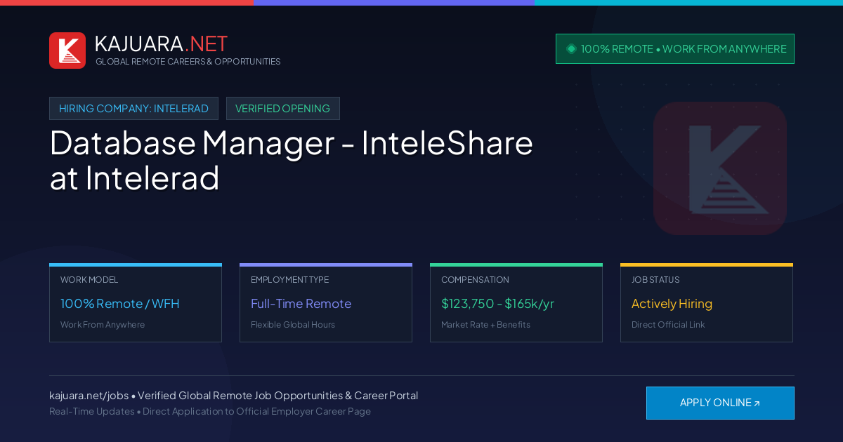 [100% Remote] Database Manager - InteleShare at Intelerad – Hiring Now