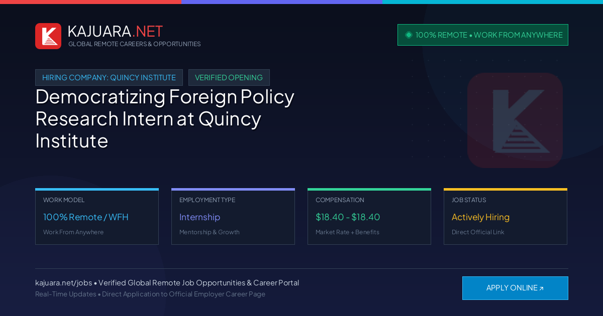 [100% Remote] Democratizing Foreign Policy Research Intern at Quincy Institute – Hiring Now