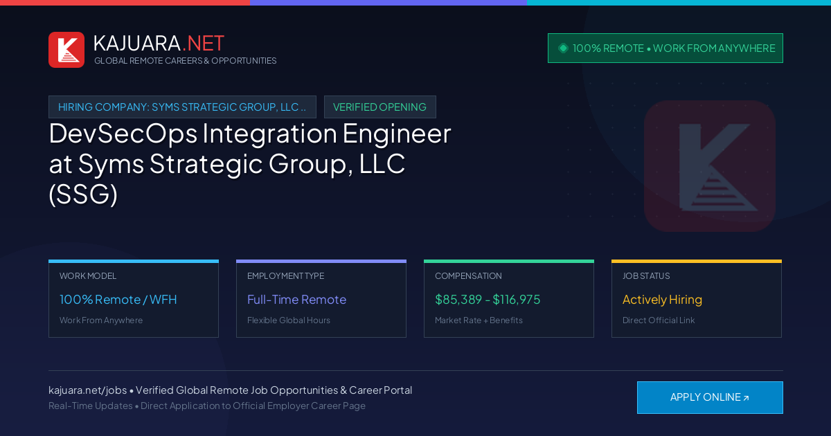 [100% Remote] DevSecOps Integration Engineer at Syms Strategic Group, LLC (SSG) – Hiring Now