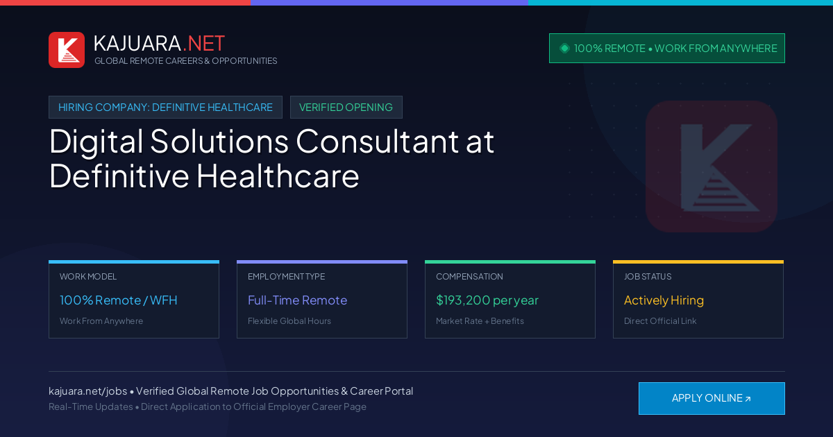 Definitive Healthcare