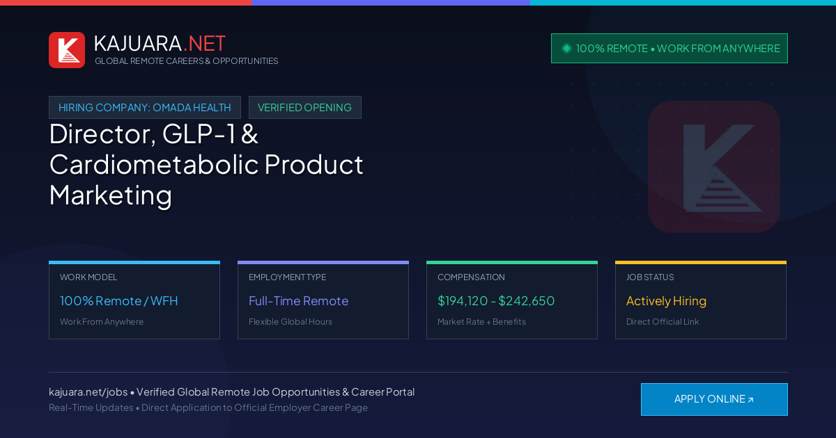 [100% Remote] Director, GLP-1 & Cardiometabolic Product Marketing at Omada Health – Hiring Now