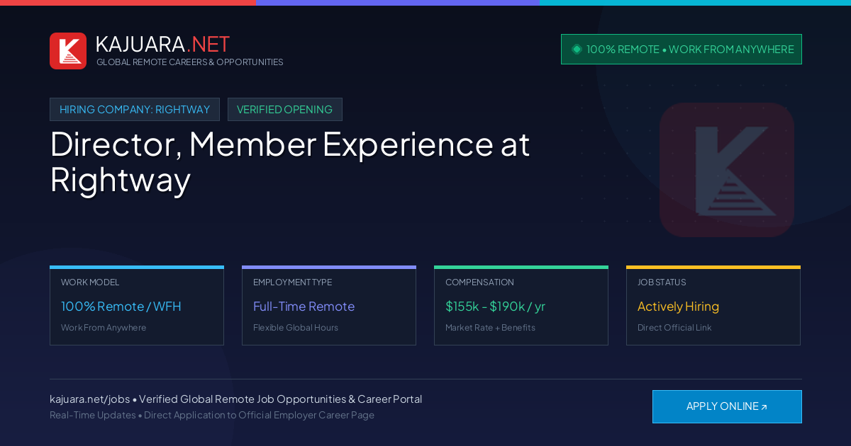 [100% Remote] Director, Member Experience at Rightway – Hiring Now
