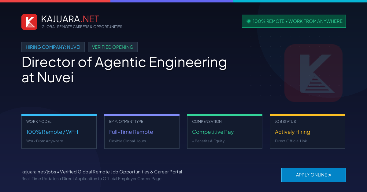 [100% Remote] Director of Agentic Engineering at Nuvei – Hiring Now
