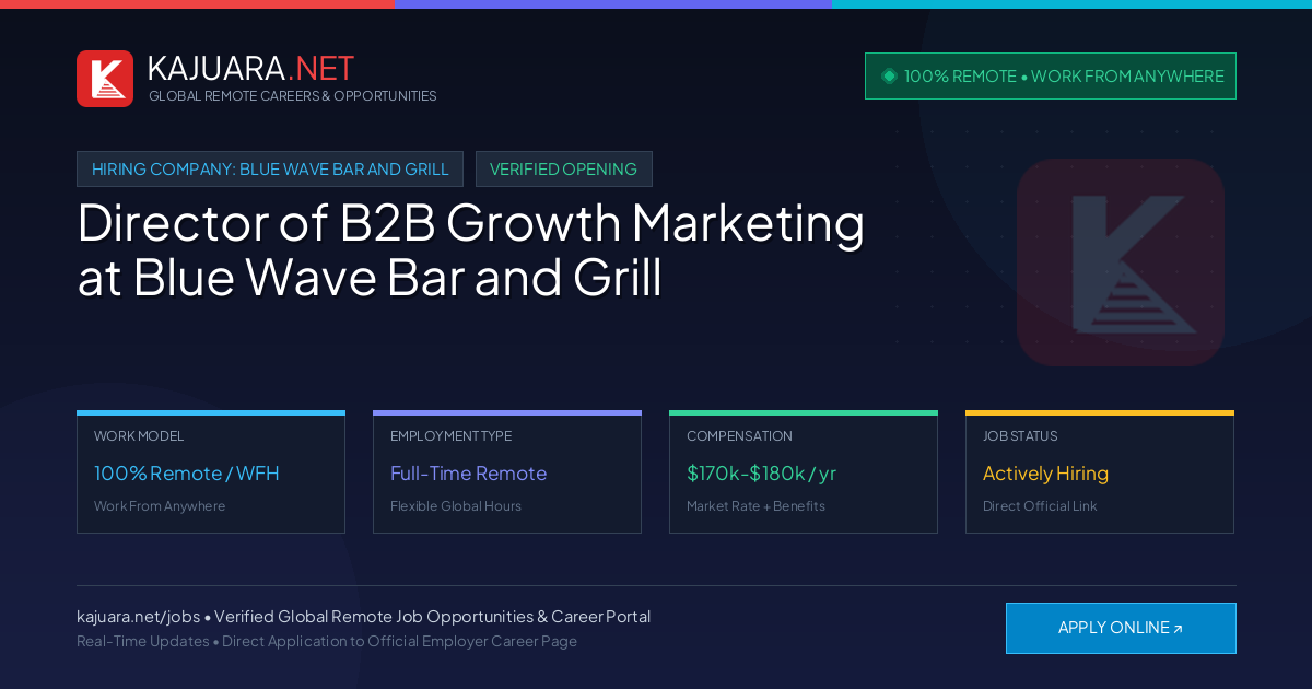 [100% Remote] Director of B2B Growth Marketing at Blue Wave Bar and Grill – Hiring Now
