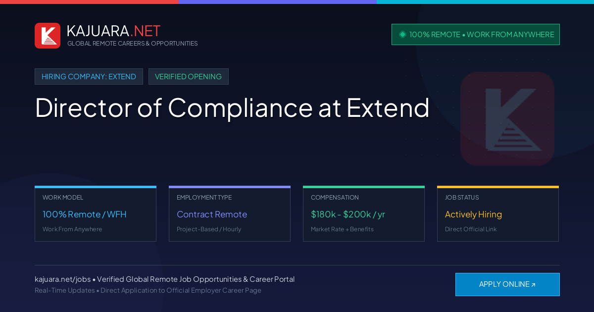 [100% Remote] Director of Compliance at Extend – Hiring Now
