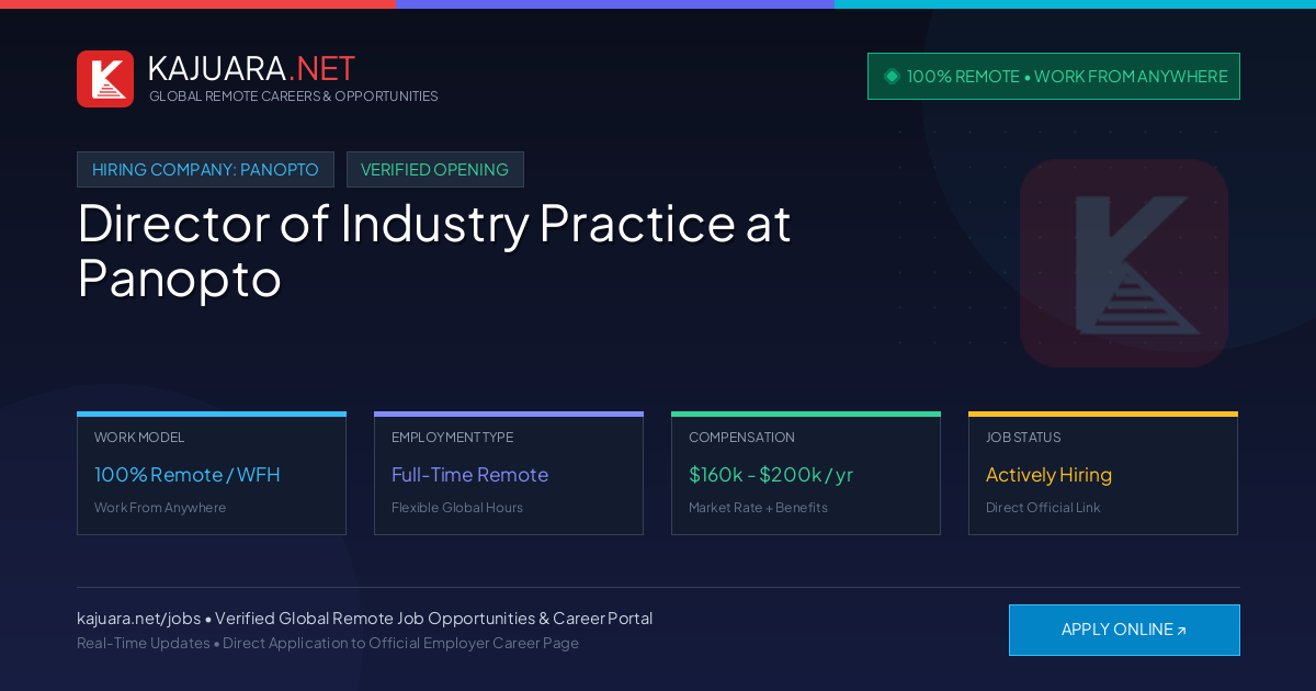 [100% Remote] Director of Industry Practice at Panopto – Hiring Now