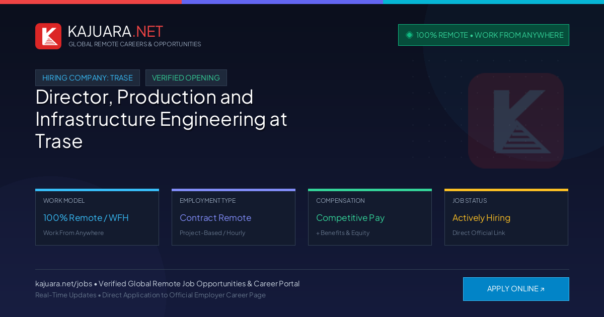 [100% Remote] Director, Production and Infrastructure Engineering at Trase – Hiring Now