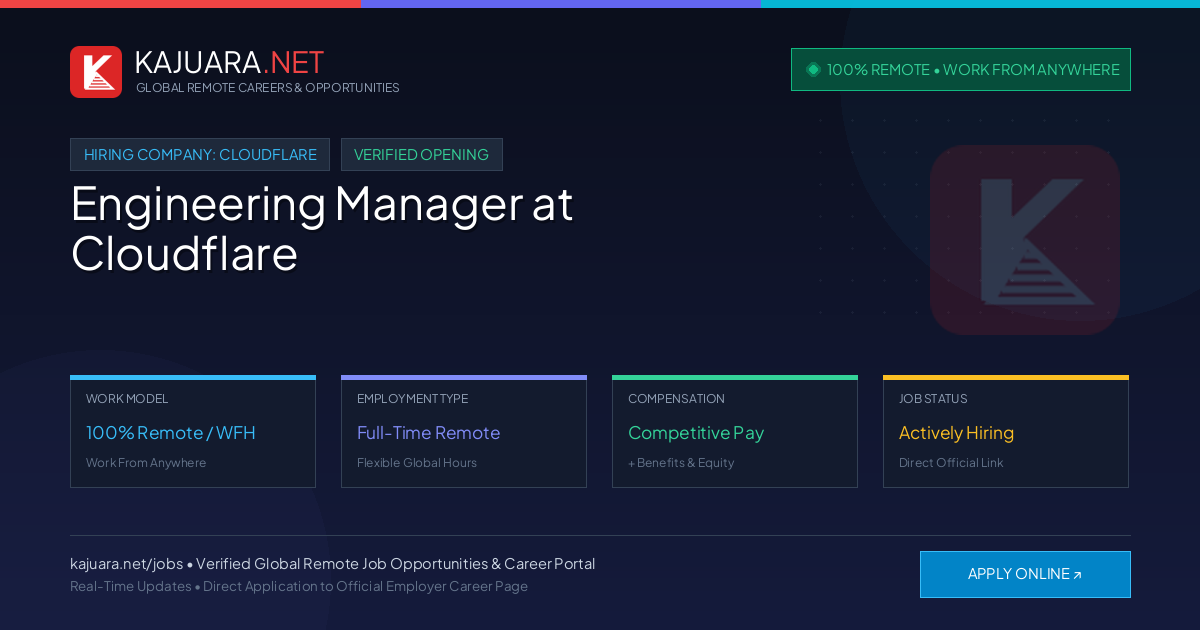 [100% Remote] Engineering Manager at Cloudflare – Hiring Now