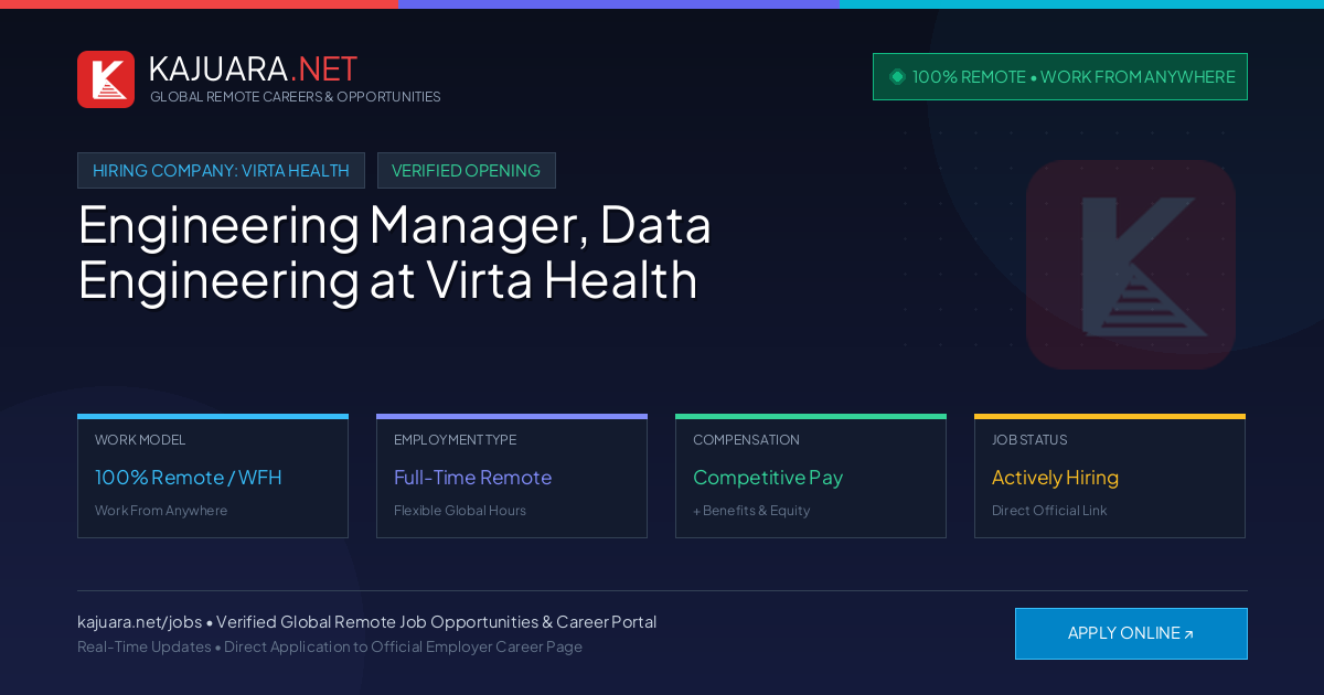 [100% Remote] Engineering Manager, Data Engineering at Virta Health – Hiring Now