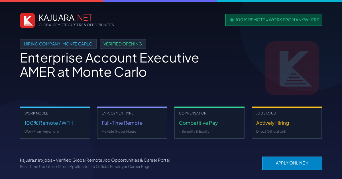 [100% Remote] Enterprise Account Executive AMER at Monte Carlo – Hiring Now