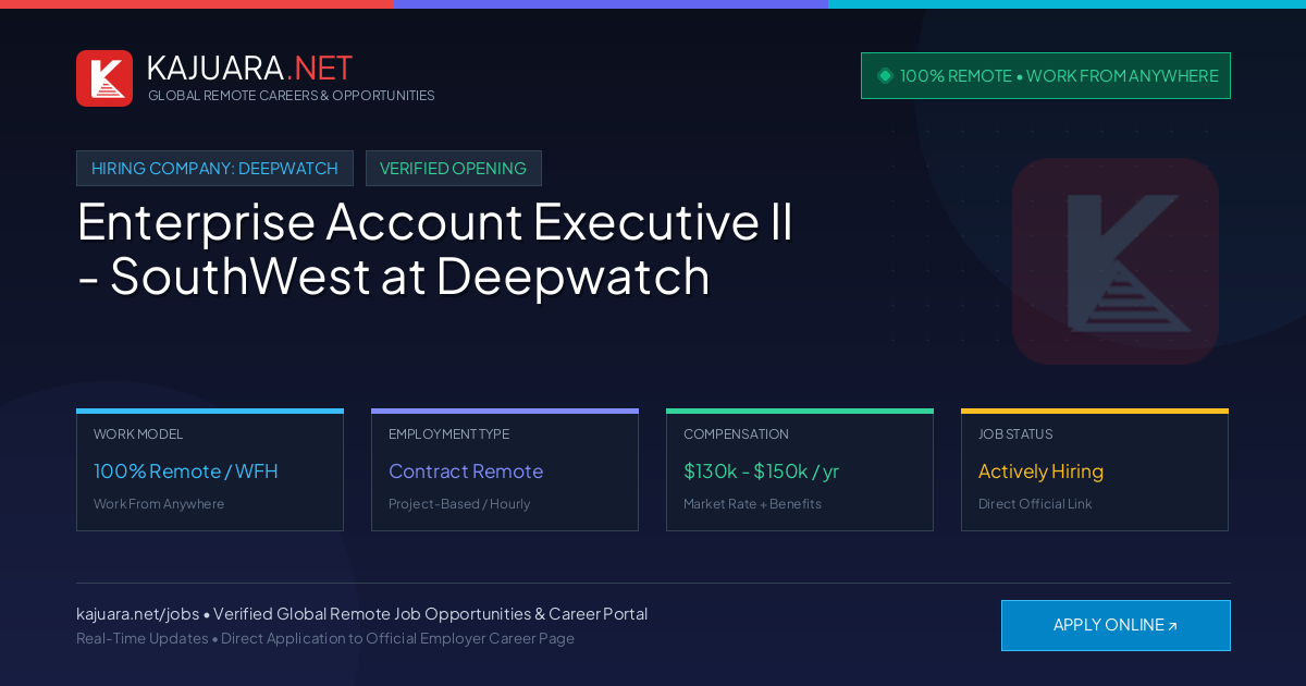 [100% Remote] Enterprise Account Executive II - SouthWest at Deepwatch – Hiring Now