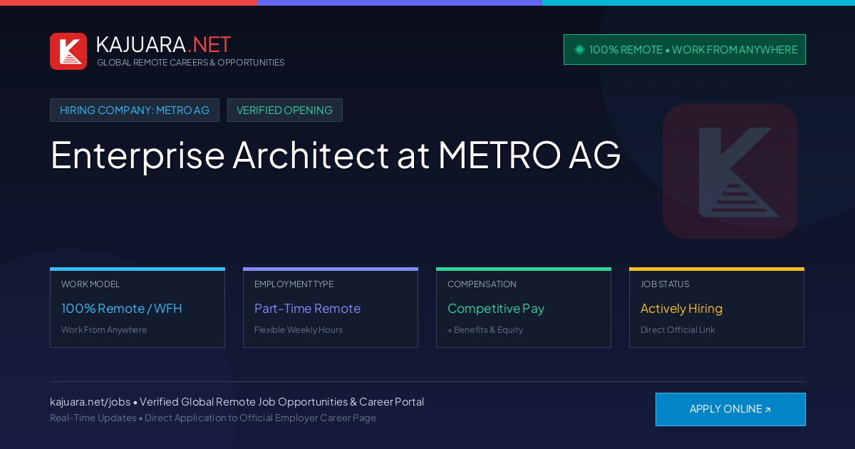 [100% Remote] Enterprise Architect at METRO AG – Hiring Now