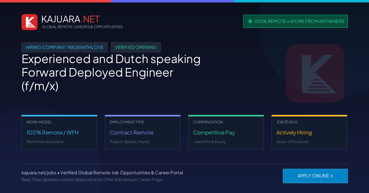 [100% Remote] Experienced and Dutch speaking Forward Deployed Engineer (f/m/x) at Paperbox at madewithlove – Hiring Now