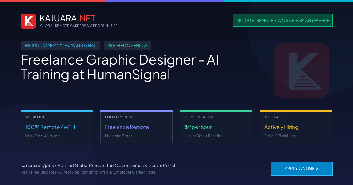 [100% Remote] Freelance Graphic Designer - AI Training at HumanSignal – Hiring Now