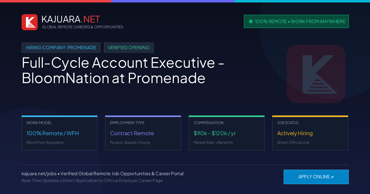 [100% Remote] Full-Cycle Account Executive - BloomNation at Promenade – Hiring Now